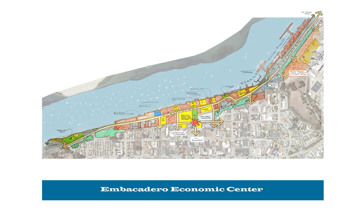 Embarcadero Economic Center | DLA Design